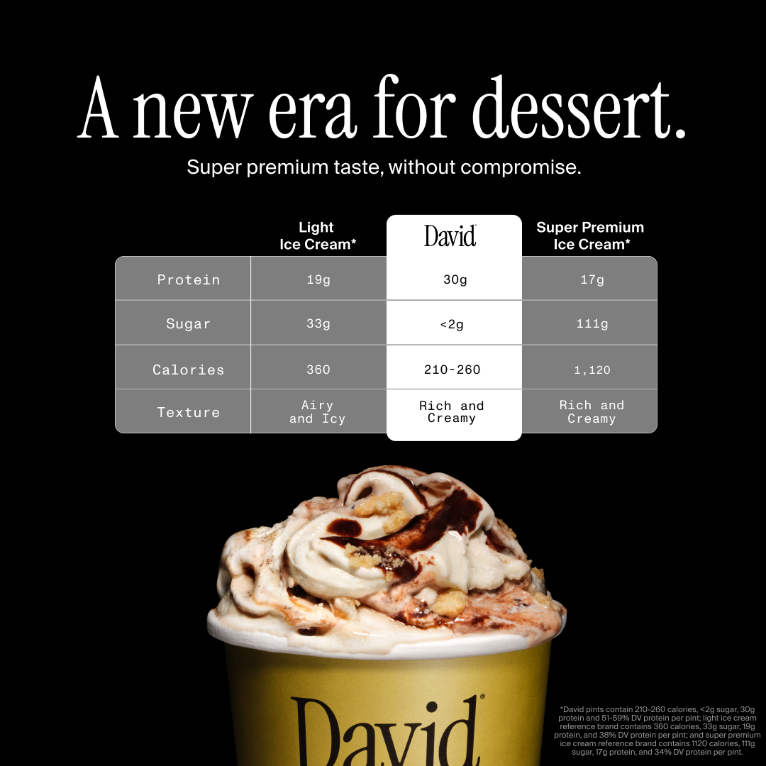 David Frozen vs competitor nutritional comparison
